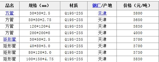 ι19Ճr(ji)񅢿