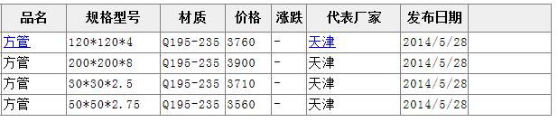 528շָ(do)r(ji)