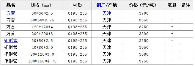 ι528?qng)?bo)r(ji)